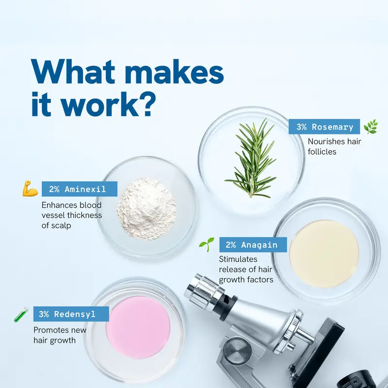 Advanced Hair Growth Roll-On Serum