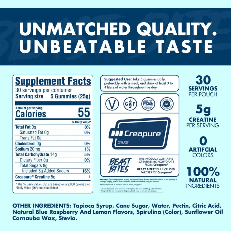 Blueberry Creatine Infused Gummies - Beast Bites