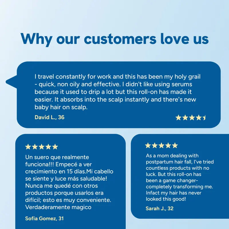 Advanced Hair Growth Roll-On Serum